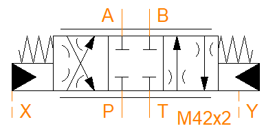 WVPPM42-ACB-S-..